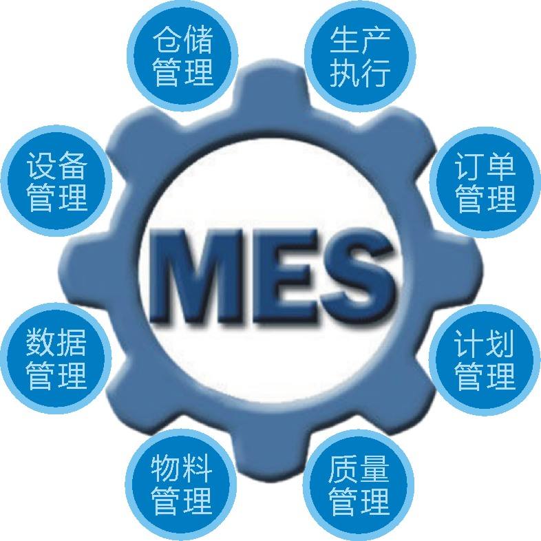 MES系統(tǒng)在SMT電子行業(yè)中的功能特點以及需求